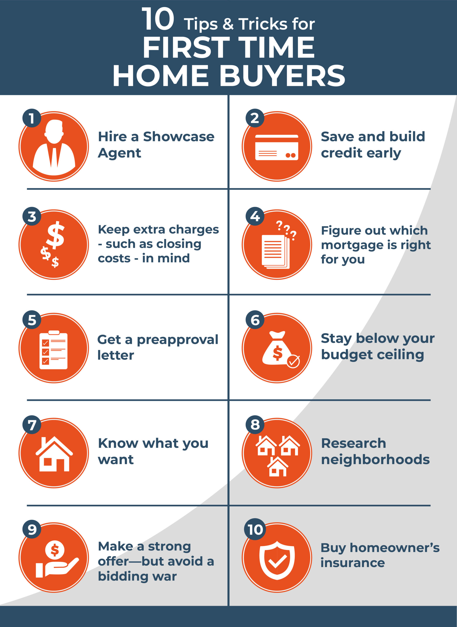 First-Time Home Buyer Tips